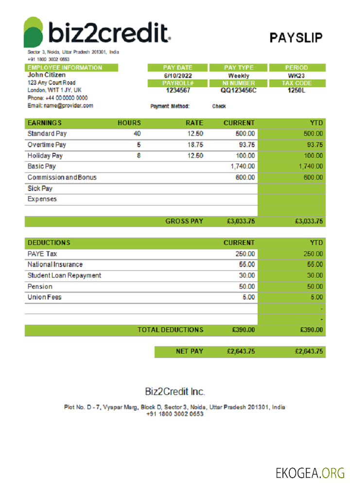 Inde Biz2Credit Inc., société de prêt à la consommation